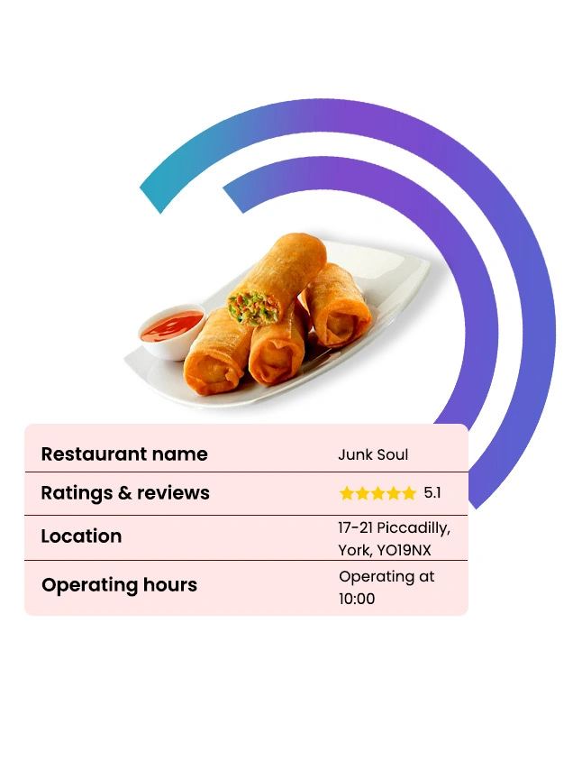 food image